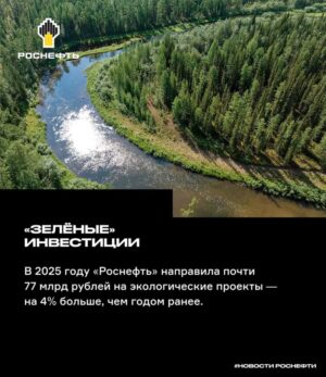 🌱 «Зелёные» инвестиции